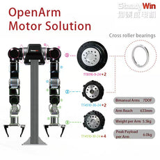 OpenArm Teleoperation Dual-Arm Motor Solution