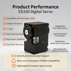 [Pre-order 30 Days] Microduck Alternative ED330 Brushless Servo Motor